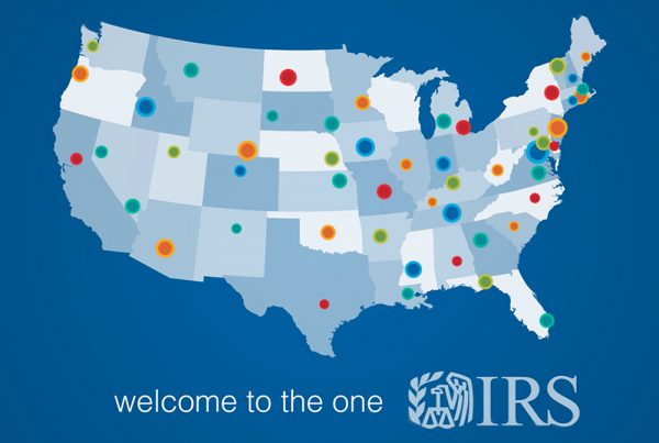 Internal Revenue Service : creating clear and consistent communication across a wide range of programs